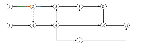 ４